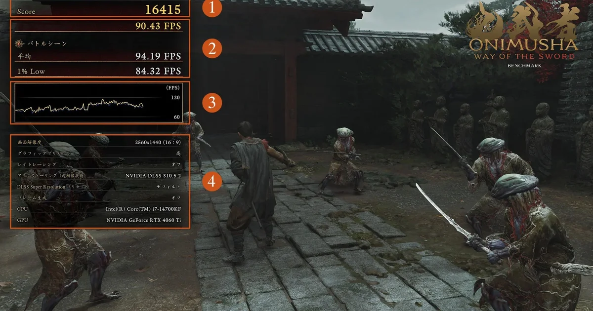 『鬼武者 Way of the Sword』のPC版ベンチマークソフトが配信開始